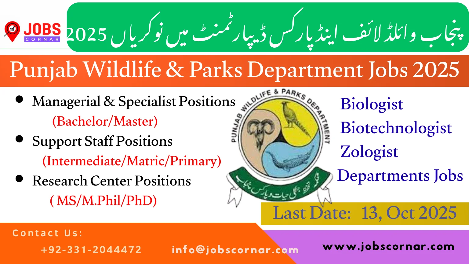 Punjab Police Sub Inspector Jobs 2025