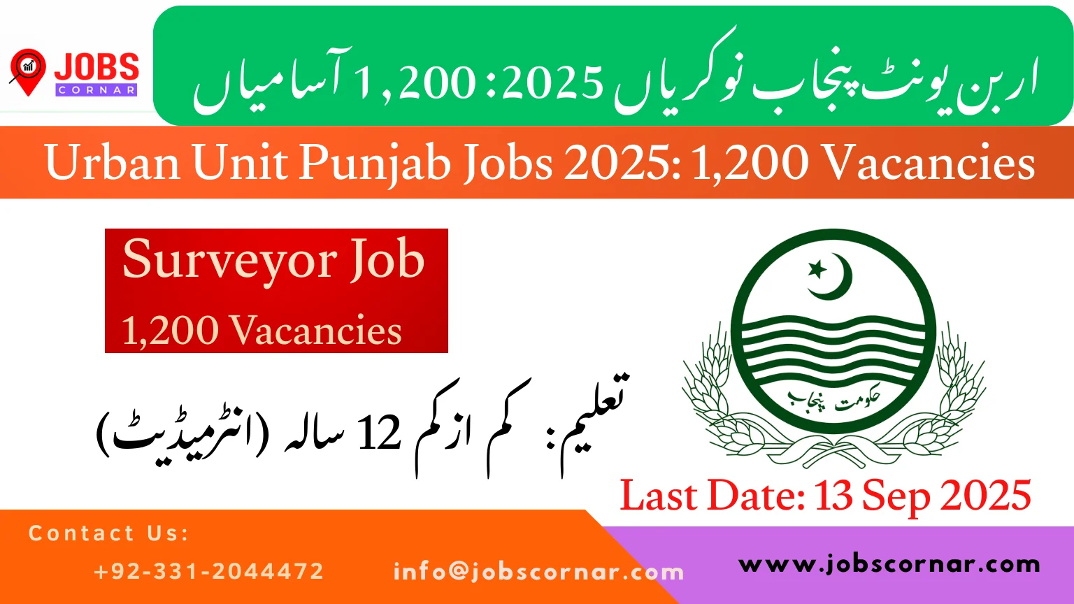Urban Unit Punjab Jobs 2025 1,200 Vacancies