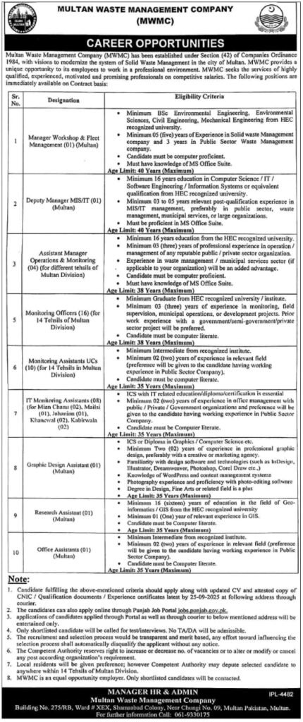 Multan Waste Management Company Jobs Apply Now
