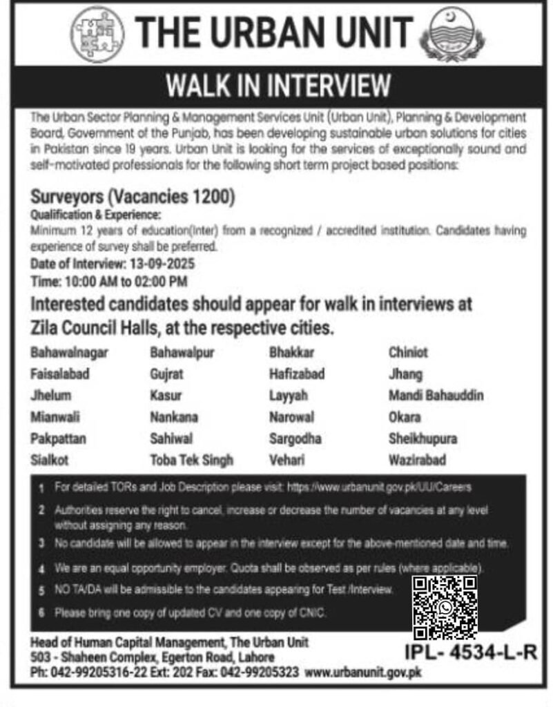 Urban Unit Punjab Jobs 2025: 1,200 Vacancies Apply Now