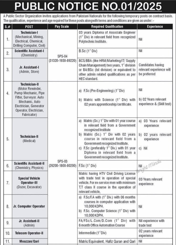 Atomic Energy Jobs 2025 - Apply Now