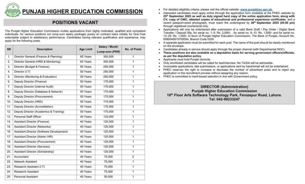 PHEC Jobs 2025 –Multiple Vacancies |Appply Now