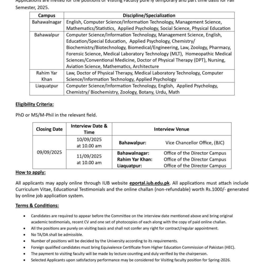 Advertisement for Visiting Faculty at Islamia University Bahawalpur