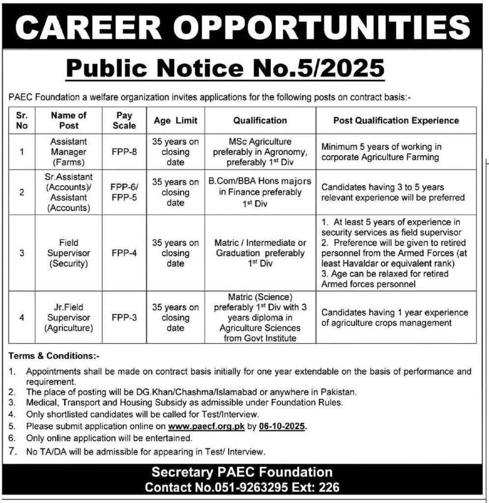 PAEC Foundation Jobs 2025 – Apply Online 