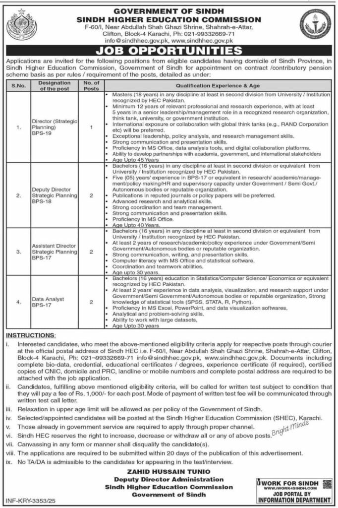 Latest Sindh HEC Jobs 2025 – Apply Now