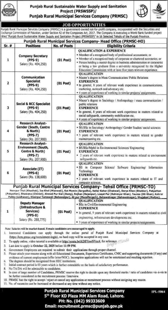 PRMSC Jobs 2025 Punjab Rural Sustainable Water- Apply Now 