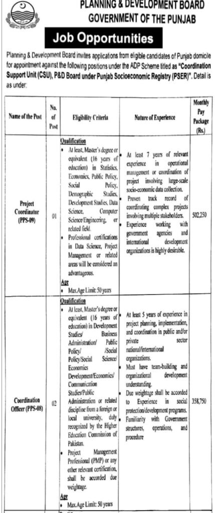 Planning & Development Board Punjab Jobs 2025  Apply Now