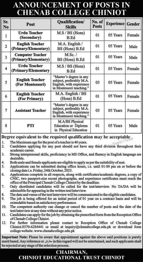 Chenab College Chiniot Teaching Jobs 2025 – Apply Now