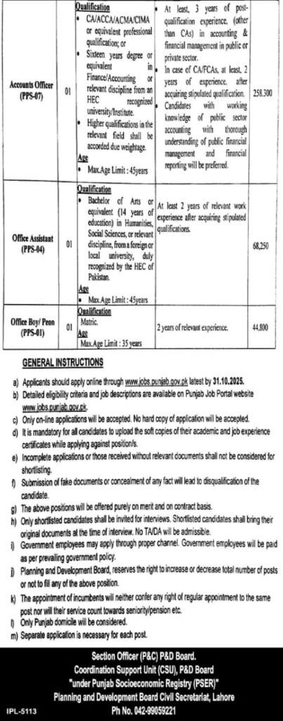 Planning & Development Board Punjab Jobs 2025  Apply Now