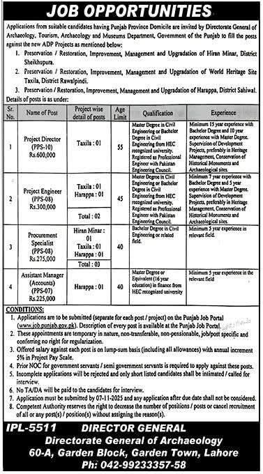 DG Archaeology Department Punjab Jobs 2025 - Apply Now