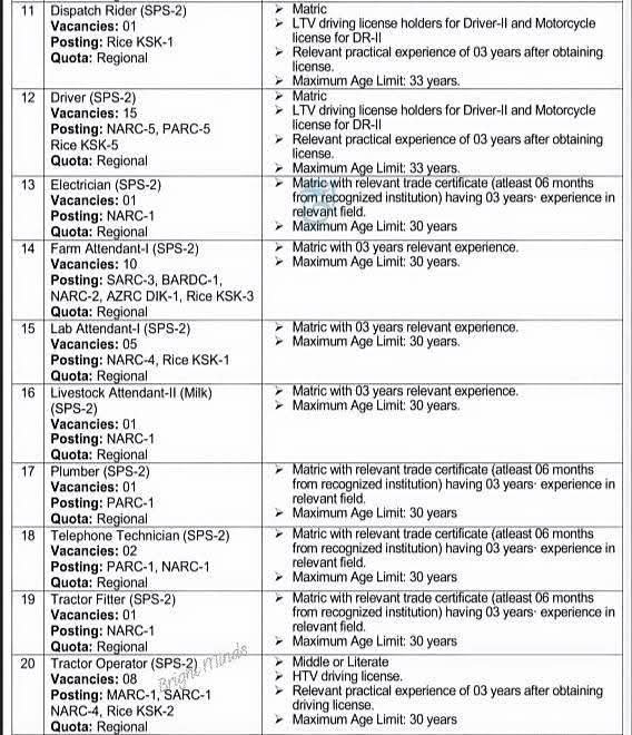 Jobs in Pakistan Agricultural & Research Apply Online