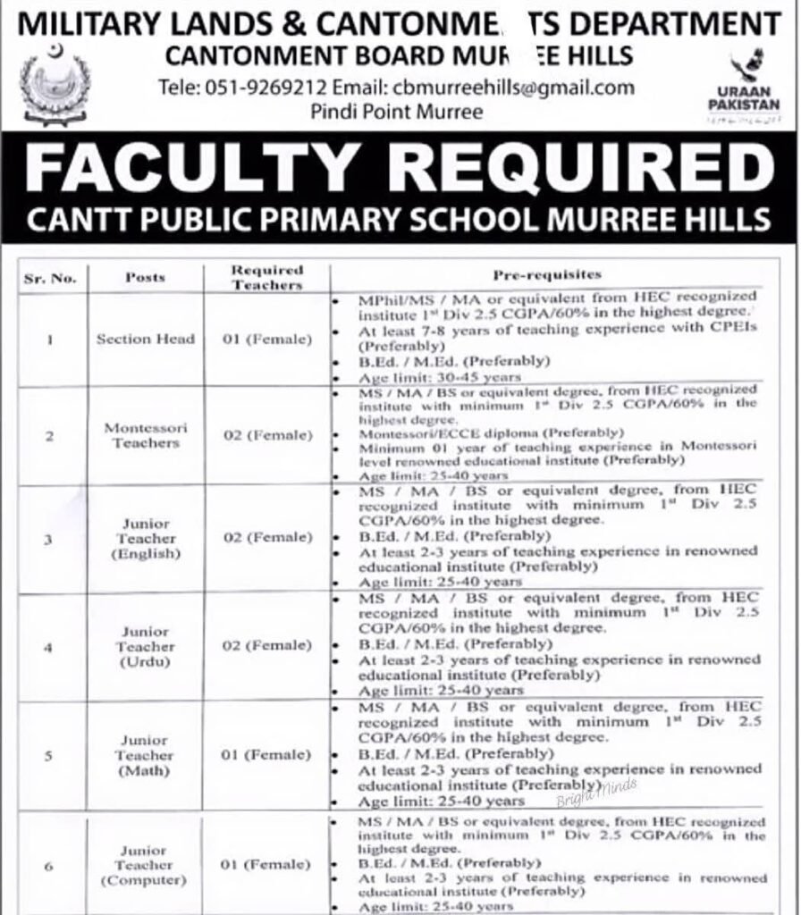 Faculty Jobs at Cantt Public School Murree 2025- Apply Now