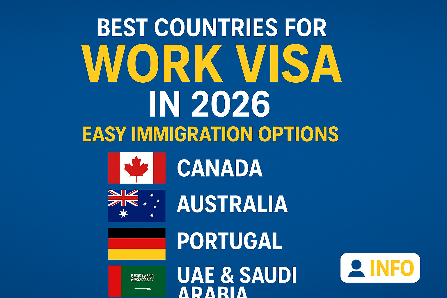Best Countries for Work Visa in 2026