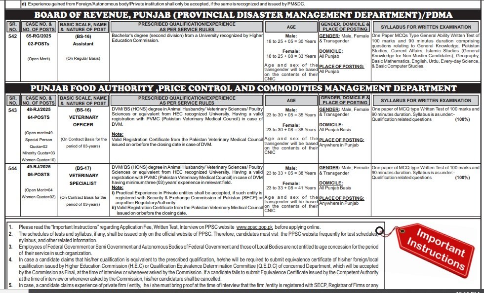 PPSC Jobs 2026