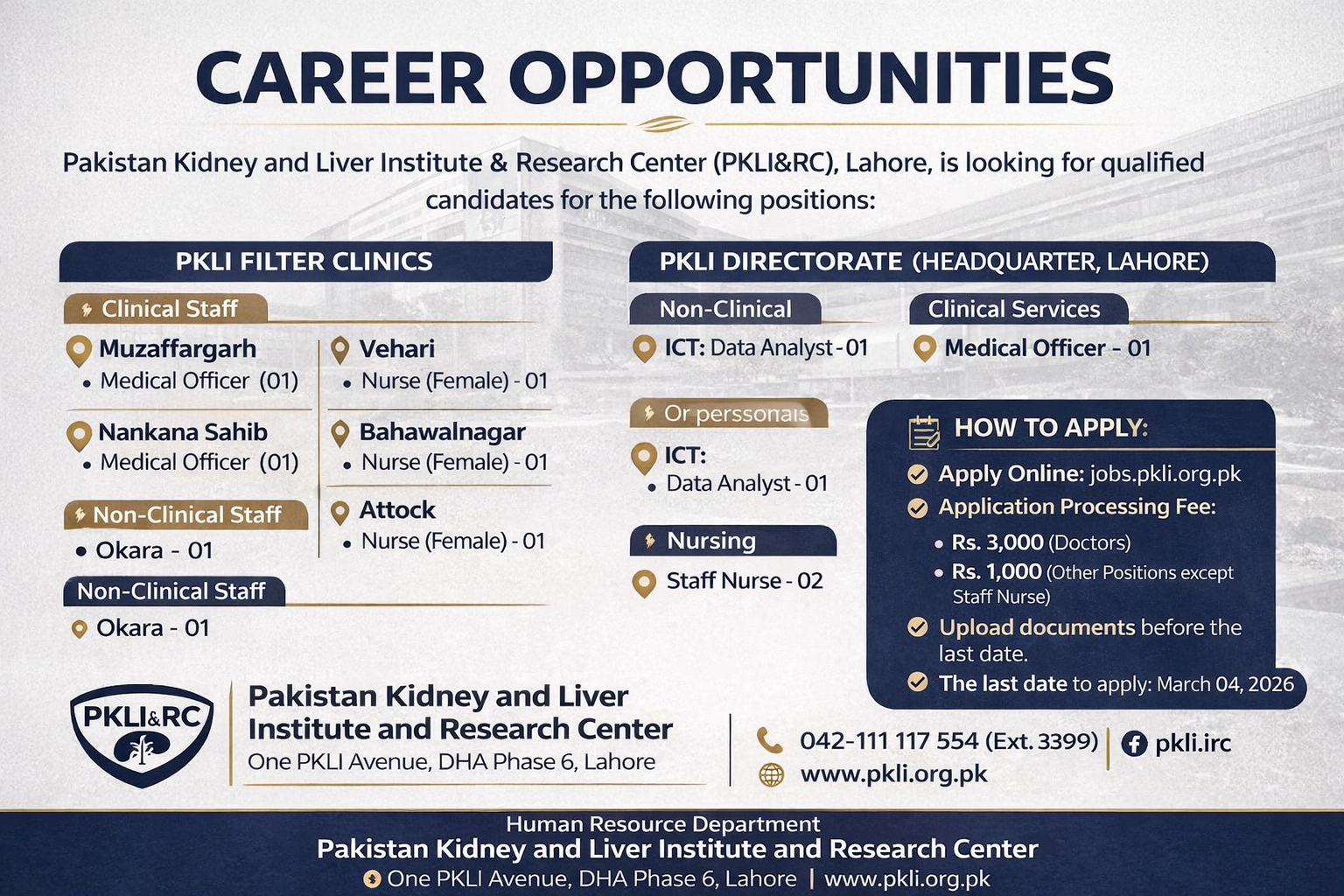 PKLI Jobs 2026 Apply Online | PKLI&RC Lahore Vacancies