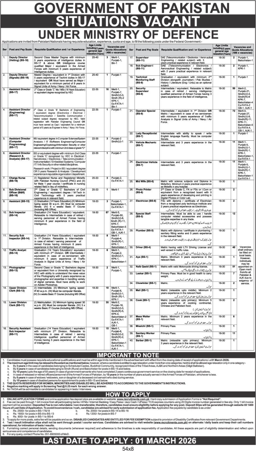 MOD Jobs 2026 Apply Now Complete Guide - JOBS CORNAR