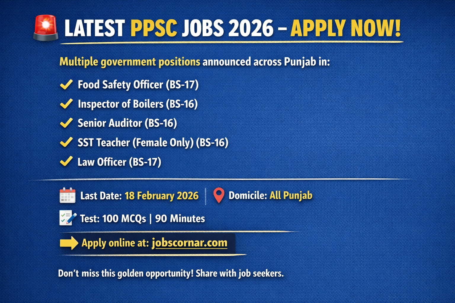 PPSC Jobs 2026