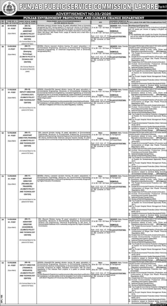 PPSC Jobs 2026 -Latest Government Vacancies in Punjab