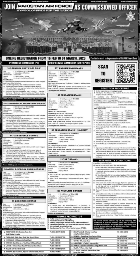 PAF Commissioned Officer Jobs 2026 – Apply Online