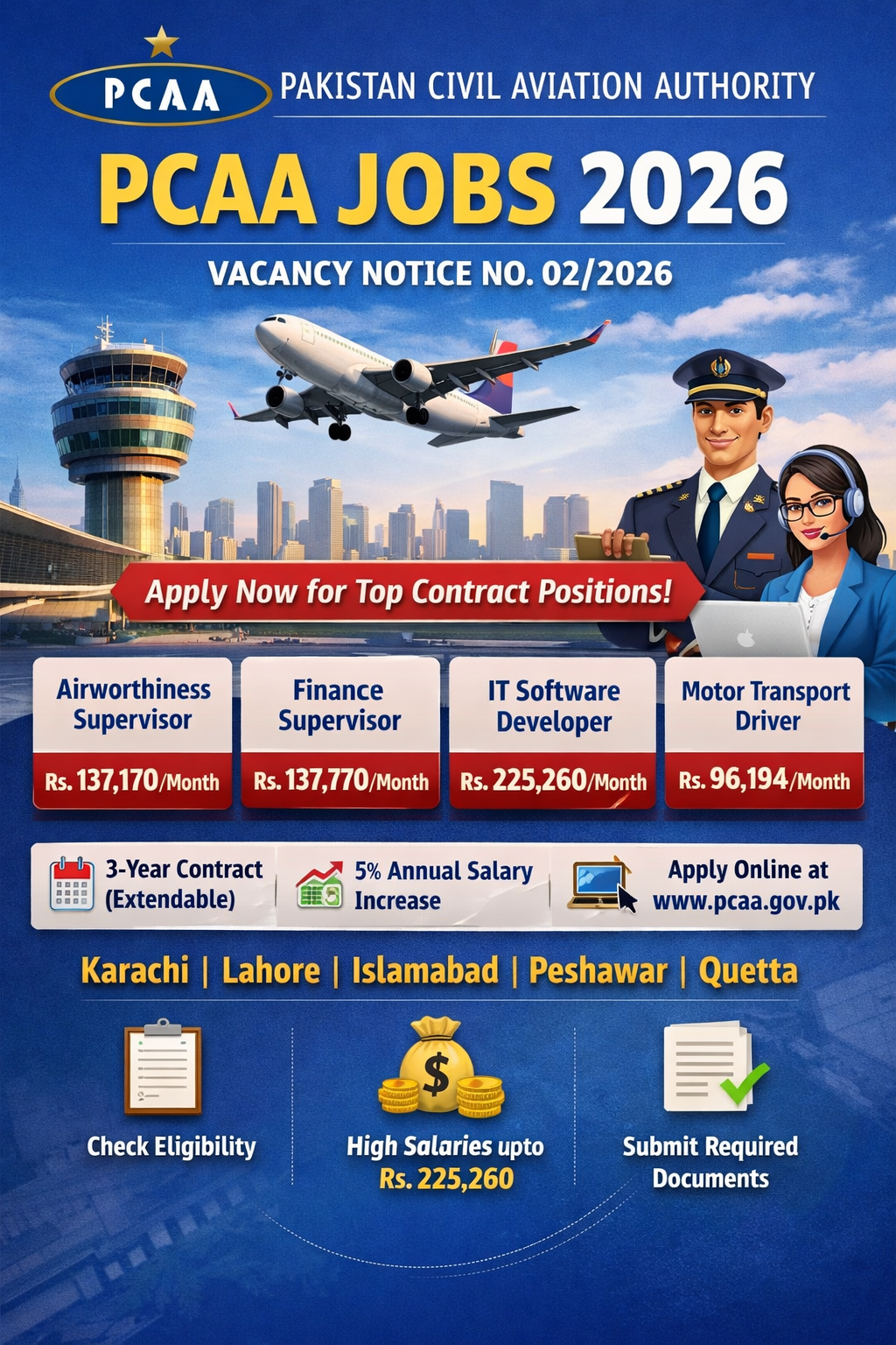 PCAA Jobs 2026 vacancy announcement