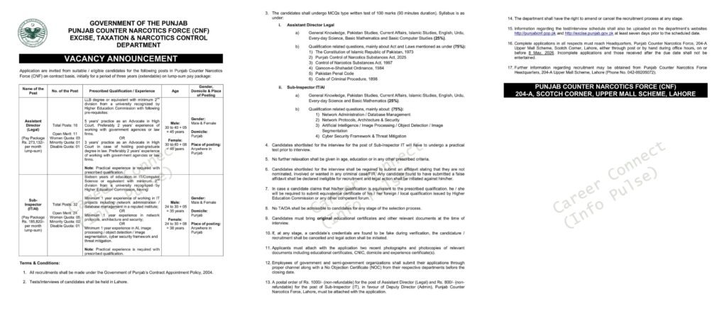 Anti Narcotics Force Jobs