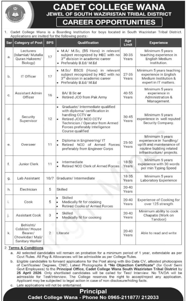 Cadet College Wana Jobs 2026