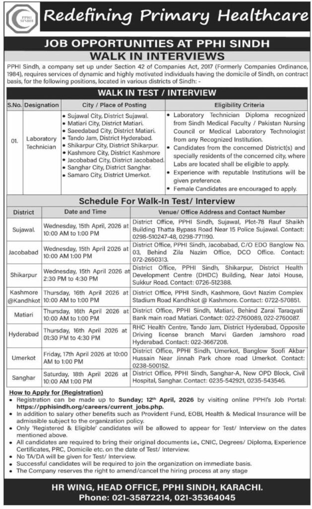 Laboratory Technician Jobs in PPHI Sindh 2026