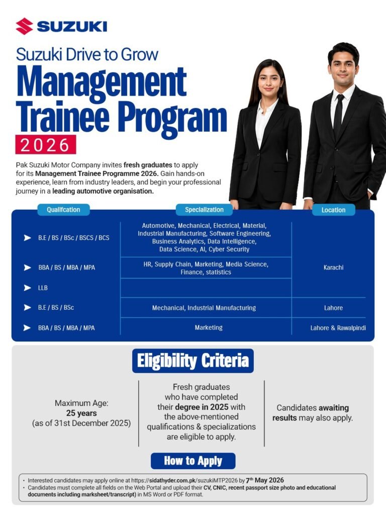 Management Trainee Program 2026