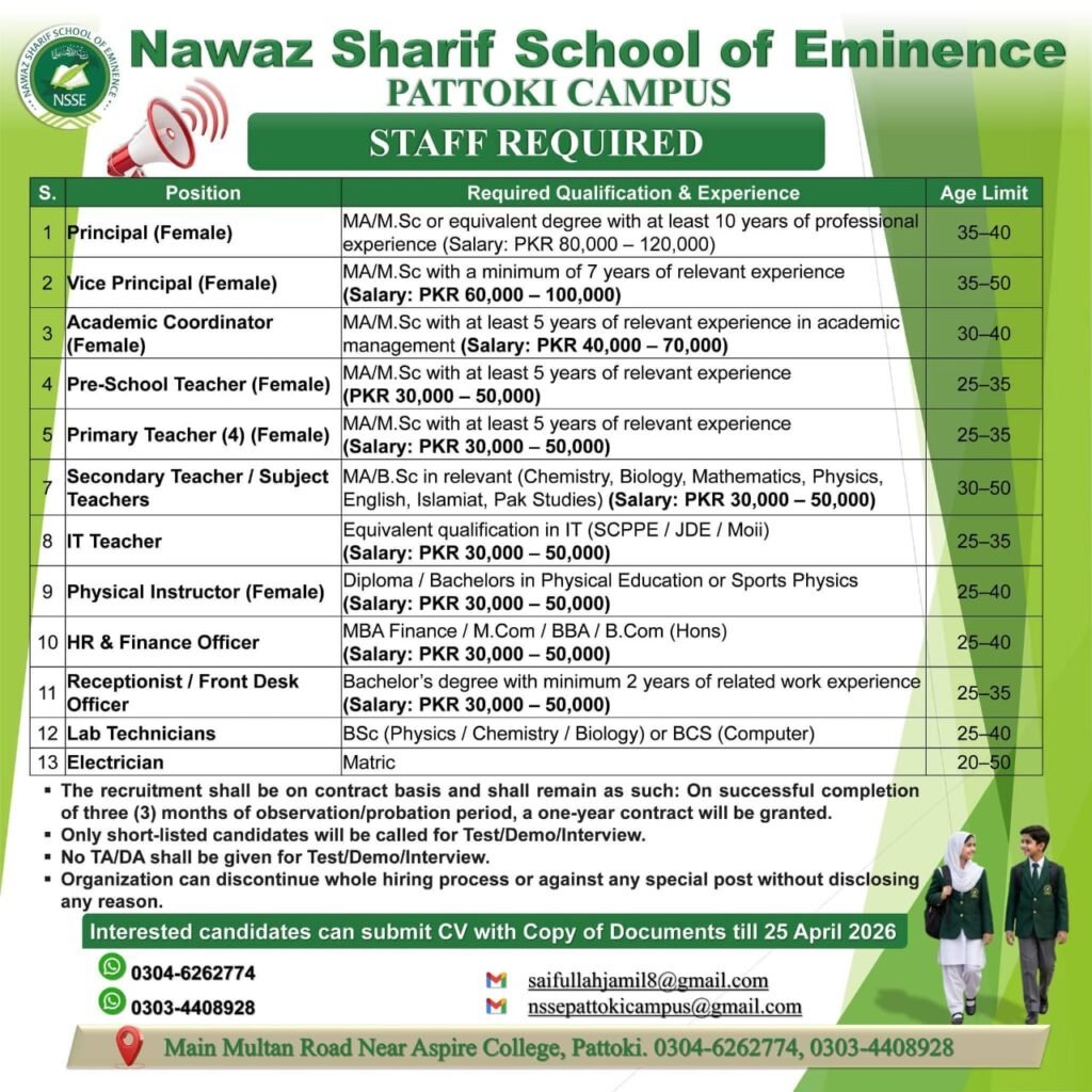 NSSE Pattoki Campus 2026