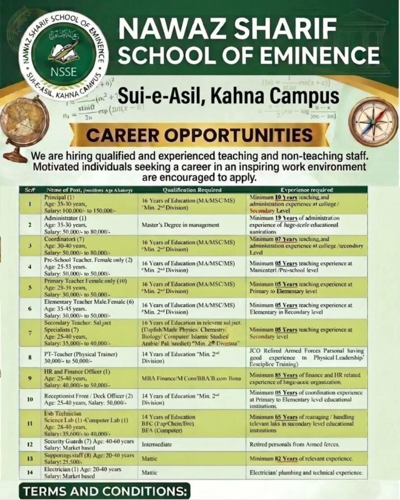 NSSE jobs 2026 Kahna Campus