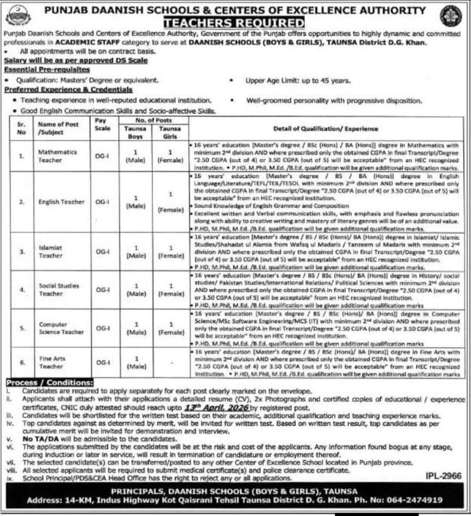 Punjab Danish School Jobs D G Khan