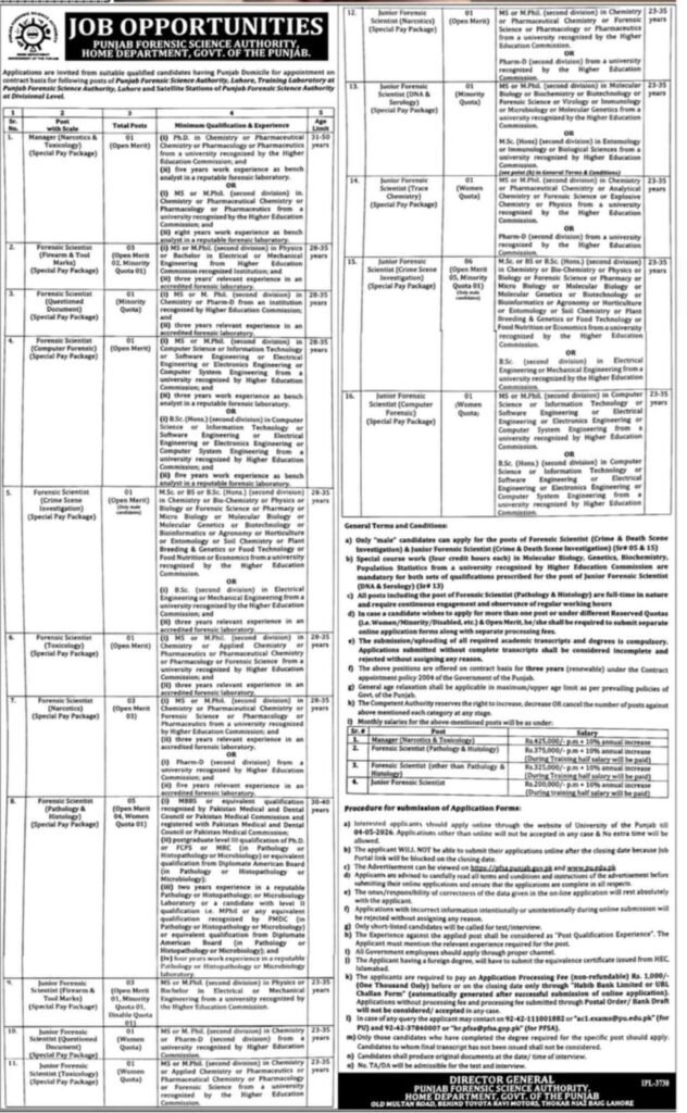 Punjab Forensic Science Agency PFSA Jobs 2026 – Apply Now