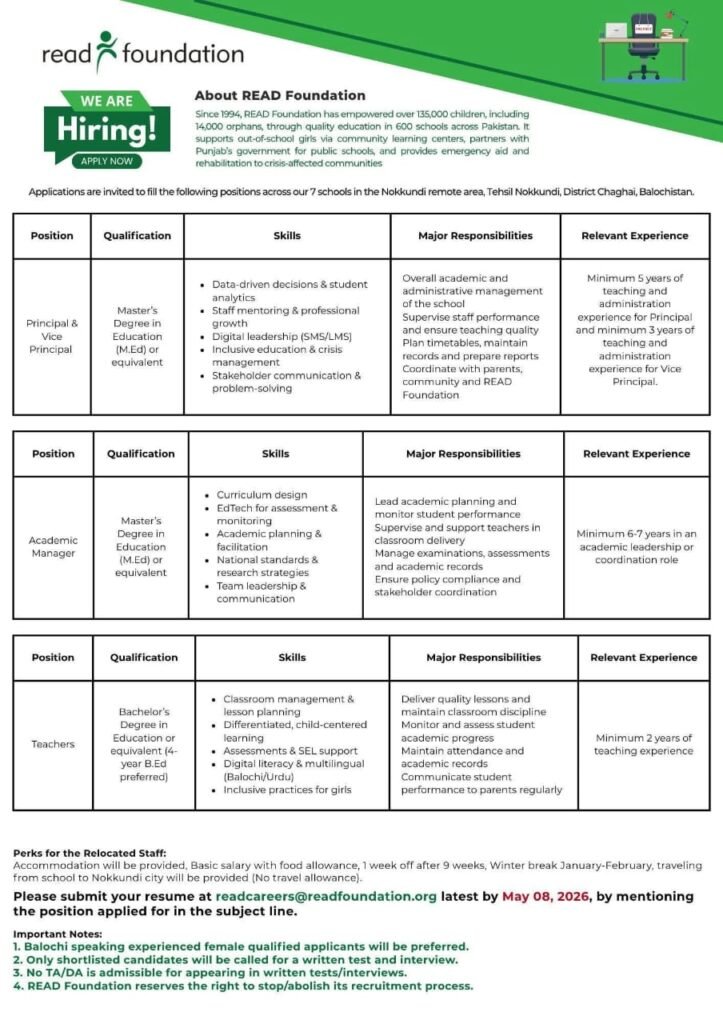 READ Foundation Jobs 2026