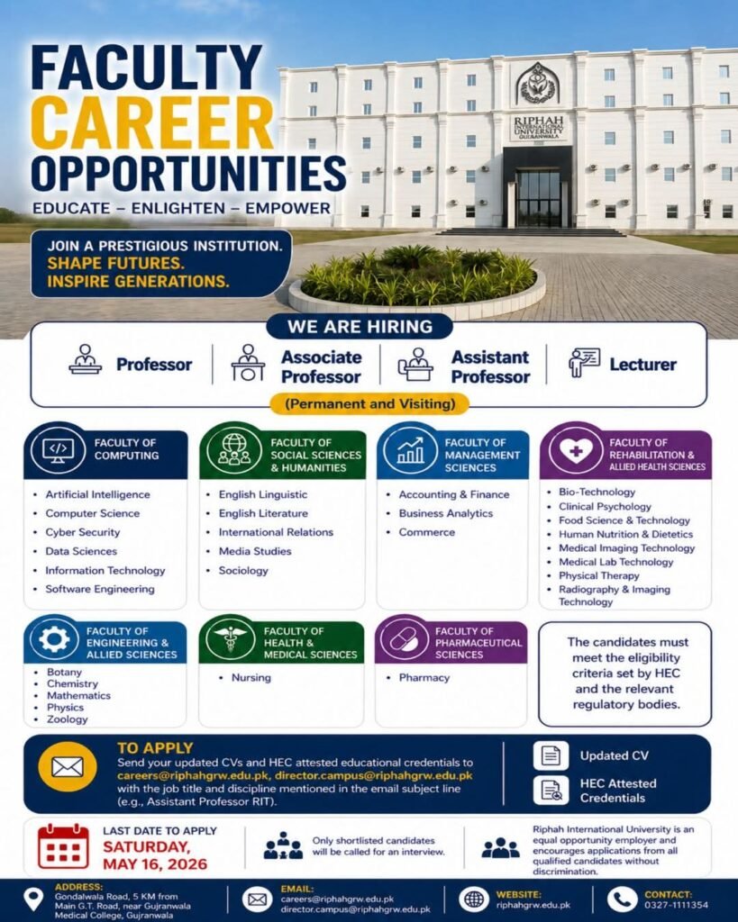 Riphah University Jobs 2026