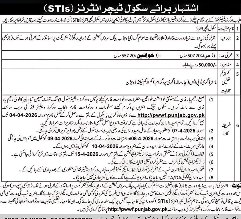 STI Jobs 2026 6