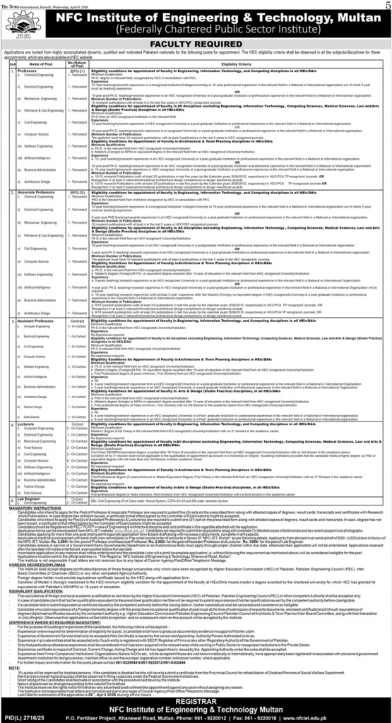 Teaching jobs in Multan 2026