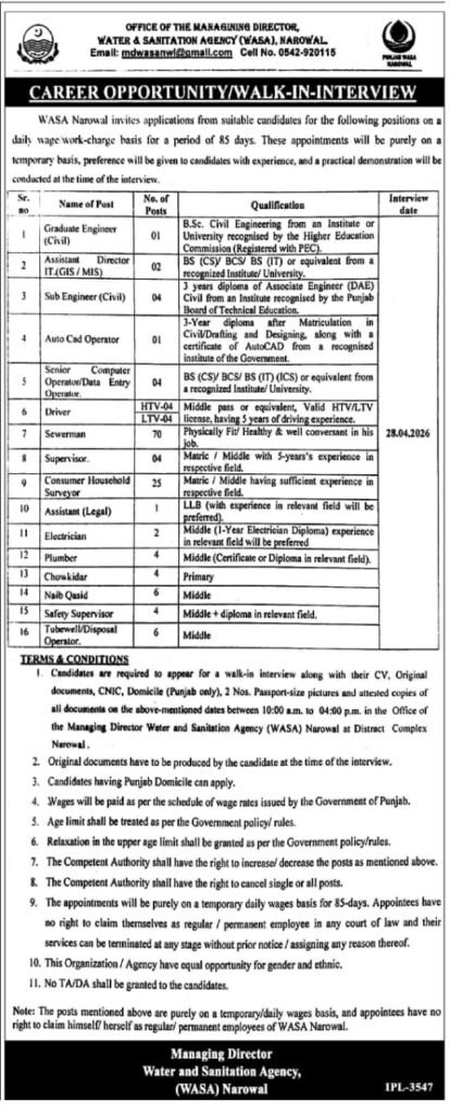 WASA Jobs 2026 Narowal
