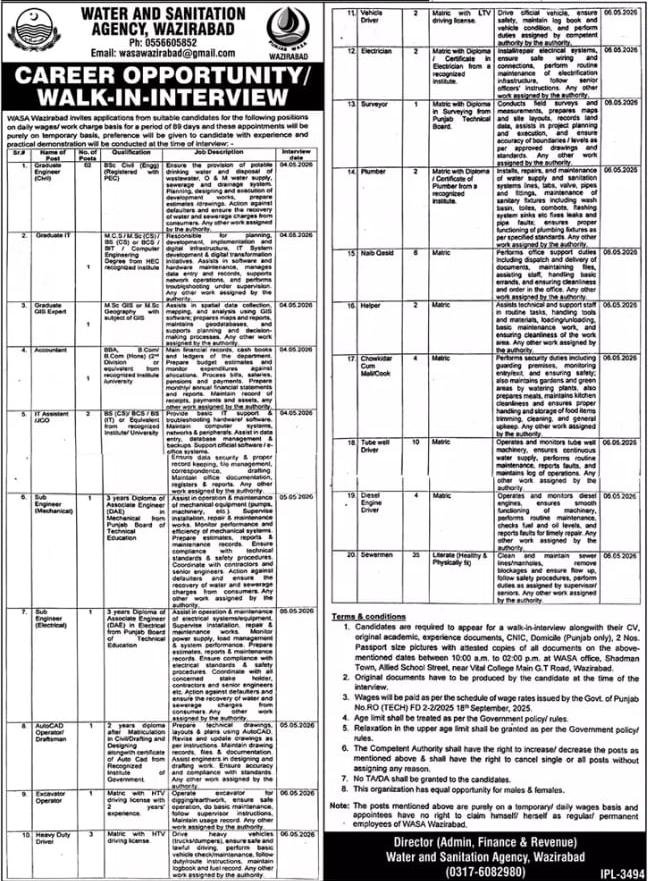 WASA Wazirabad Jobs 2026