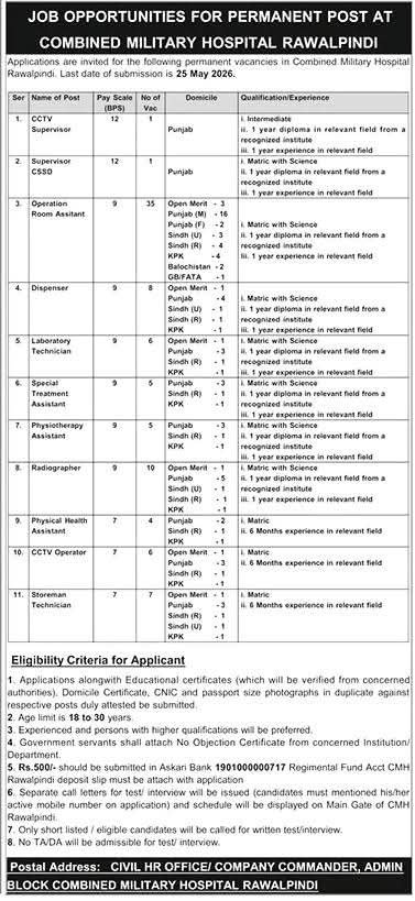 CMH Rawalpindi Jobs 2026