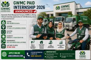 GWMC Internship 2026 Apply Now