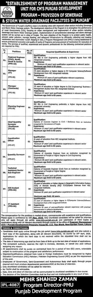 Govt Jobs 2026