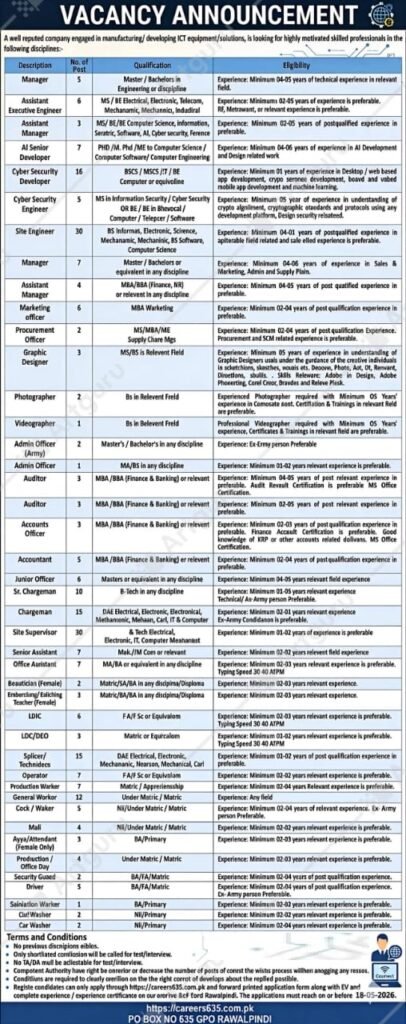 Govt Jobs 2026