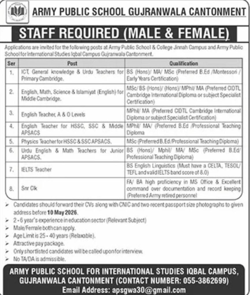Jobs in Gujranwala
