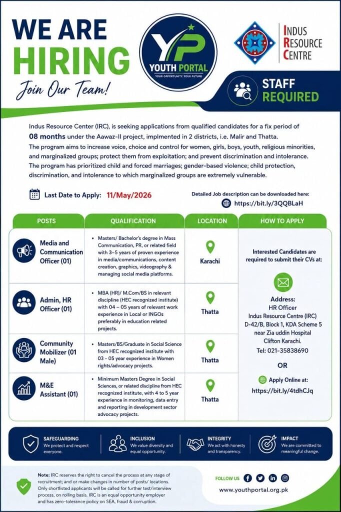 Jobs in Sindh 2026
