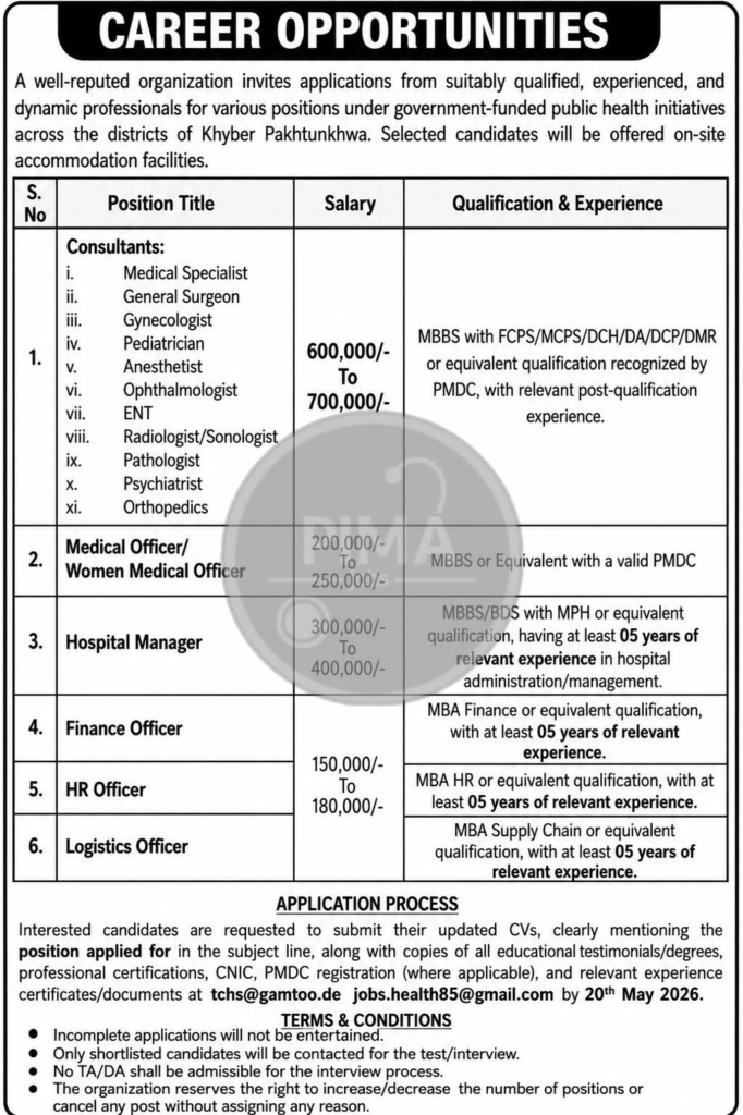KPK Jobs 2026