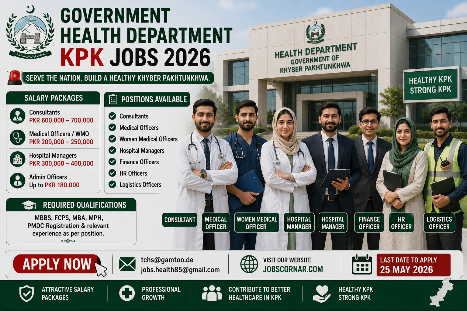 KPK Jobs 2026 Apply