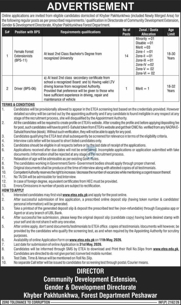 KPK Jobs 2026 at Forest Department