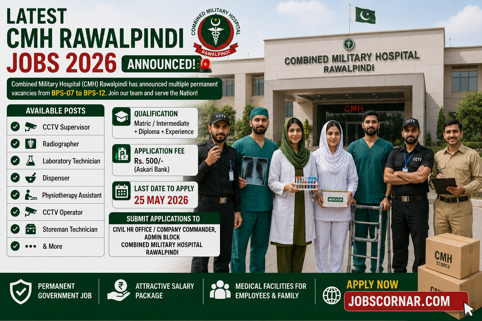 Latest CMH Rawalpindi Jobs 2026