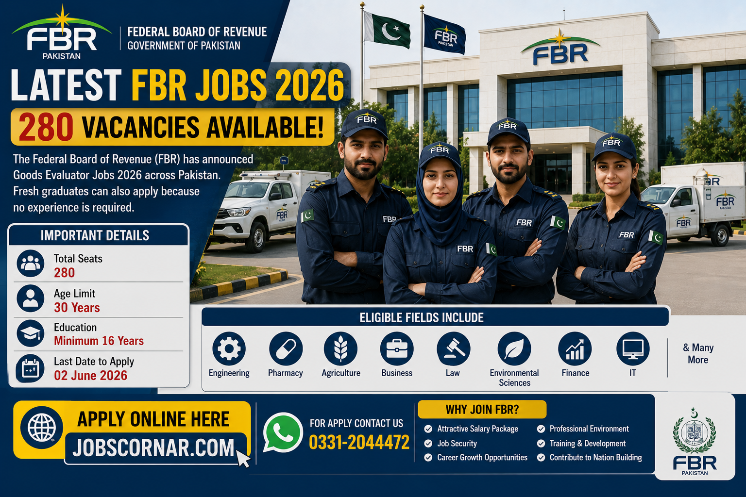 Latest FBR Jobs 2026 Apply Now