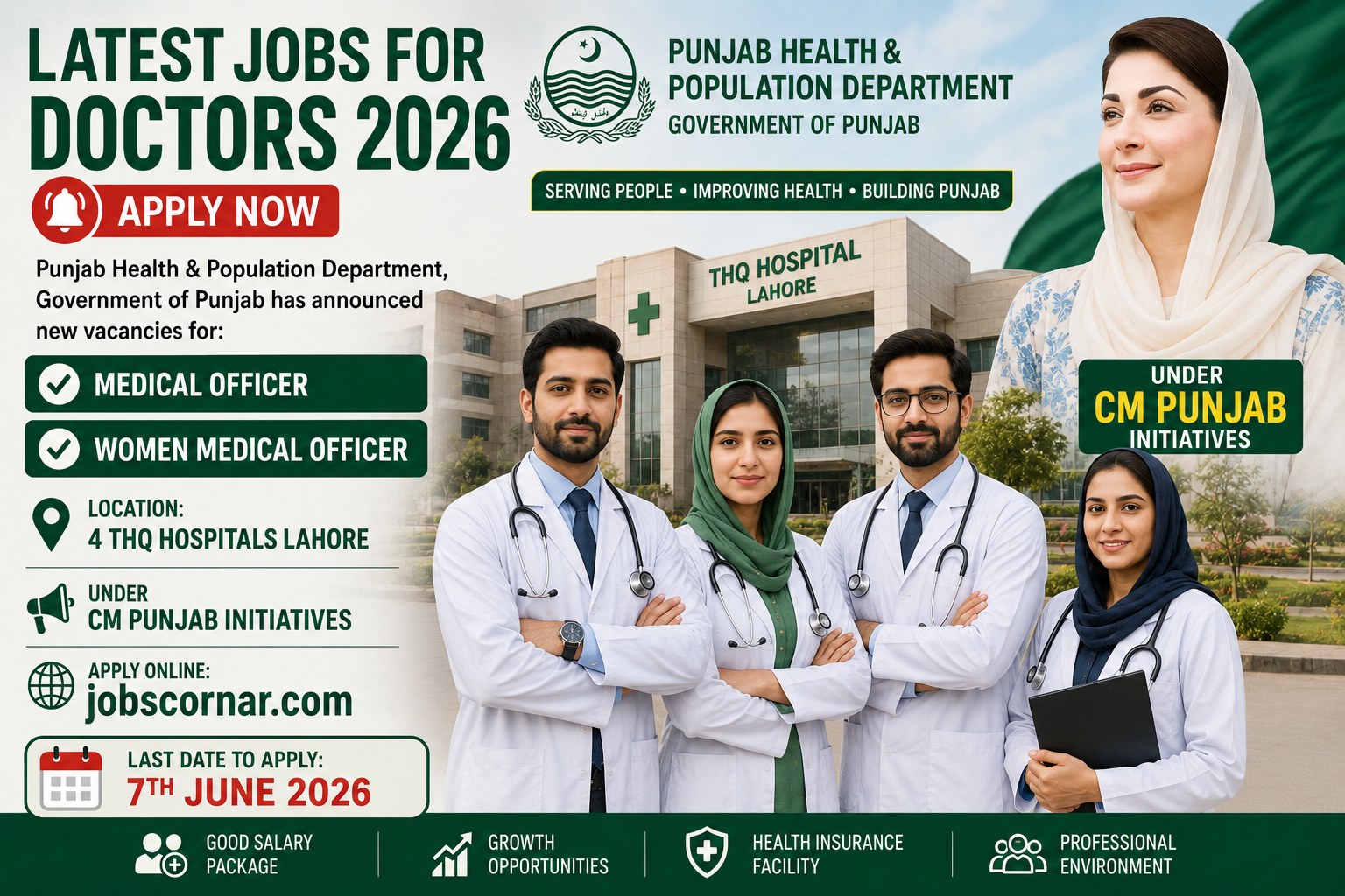 Latest Jobs for Doctors 2026 Apply Now